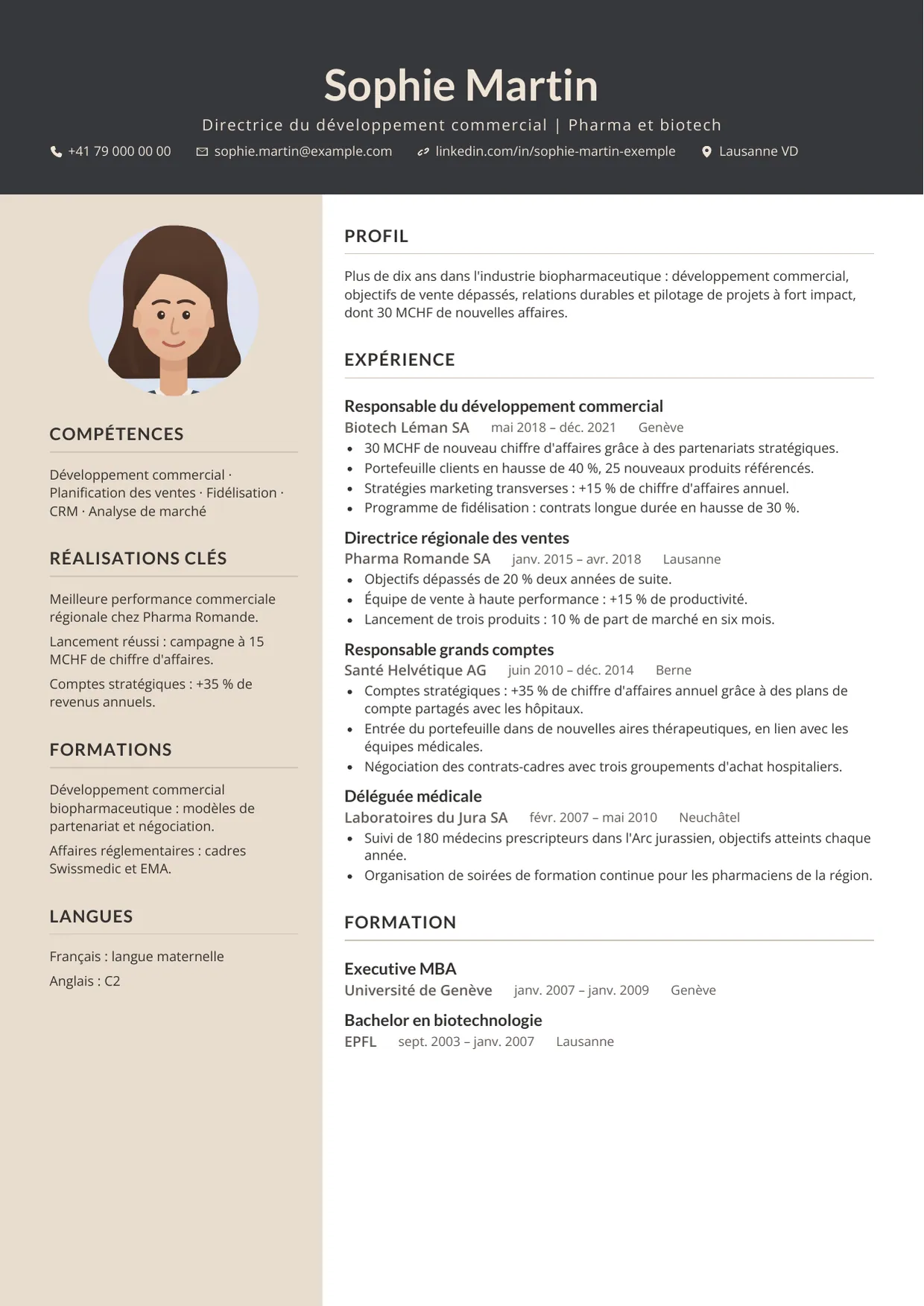 Exemple de CV fictif au nom de Sophie Martin, modèle Atelier