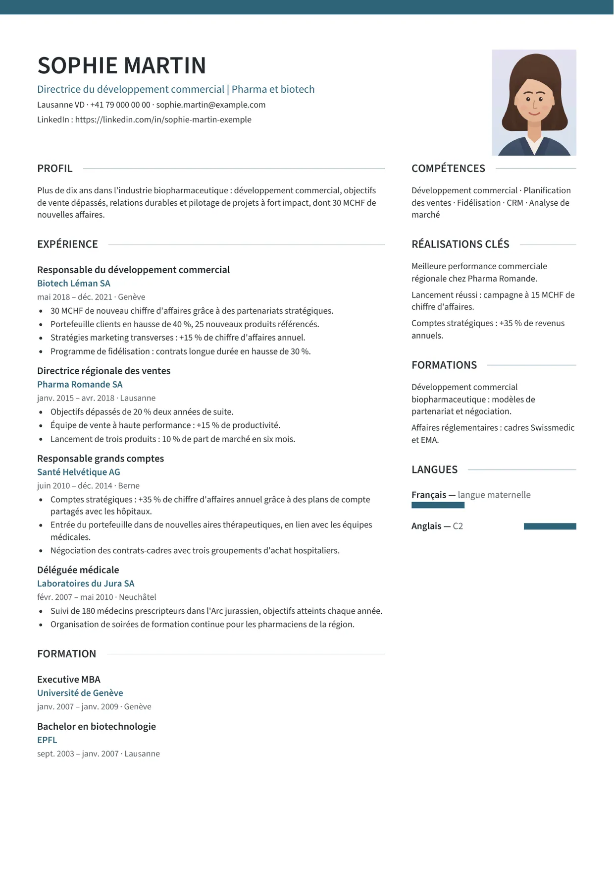 Exemple de CV fictif au nom de Sophie Martin, modèle Azur