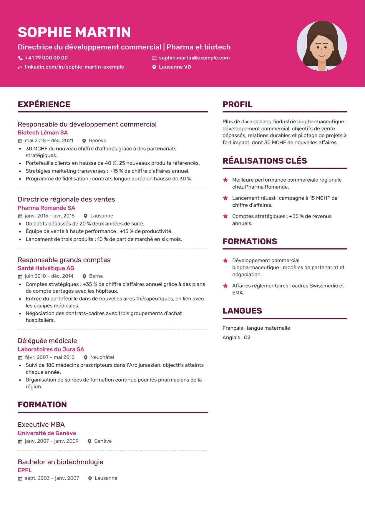 Exemple de CV fictif au nom de Sophie Martin, modèle Professionnel