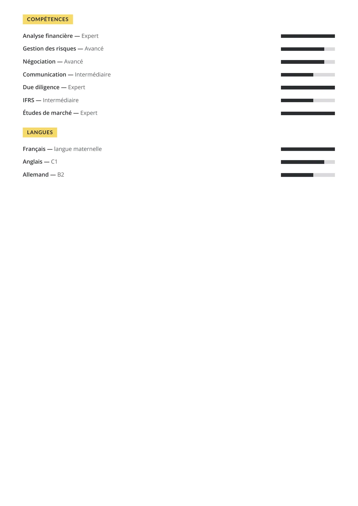 Exemple de CV fictif au nom de Sophie Martin, modèle Soleil, page 2