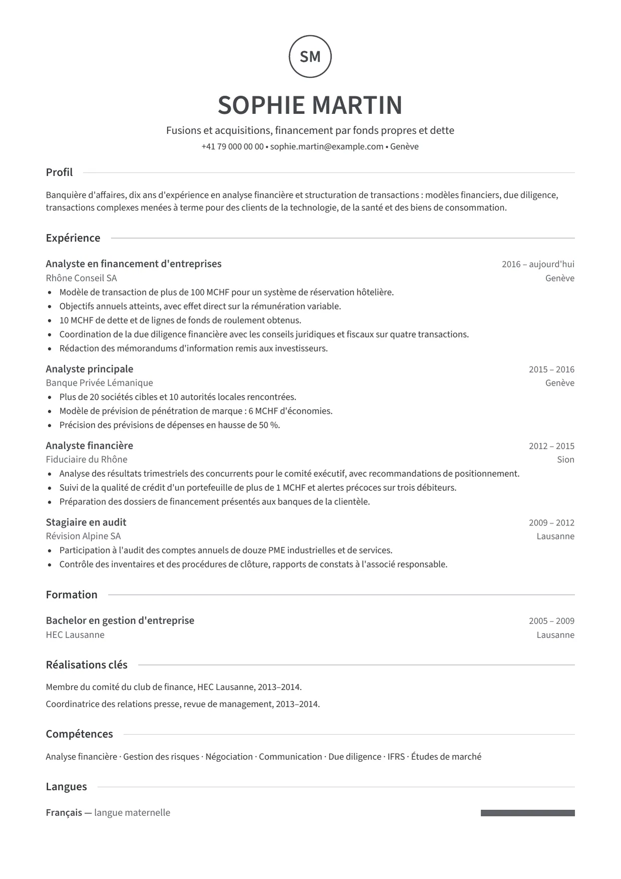 Exemple de CV fictif au nom de Sophie Martin, modèle Cercle