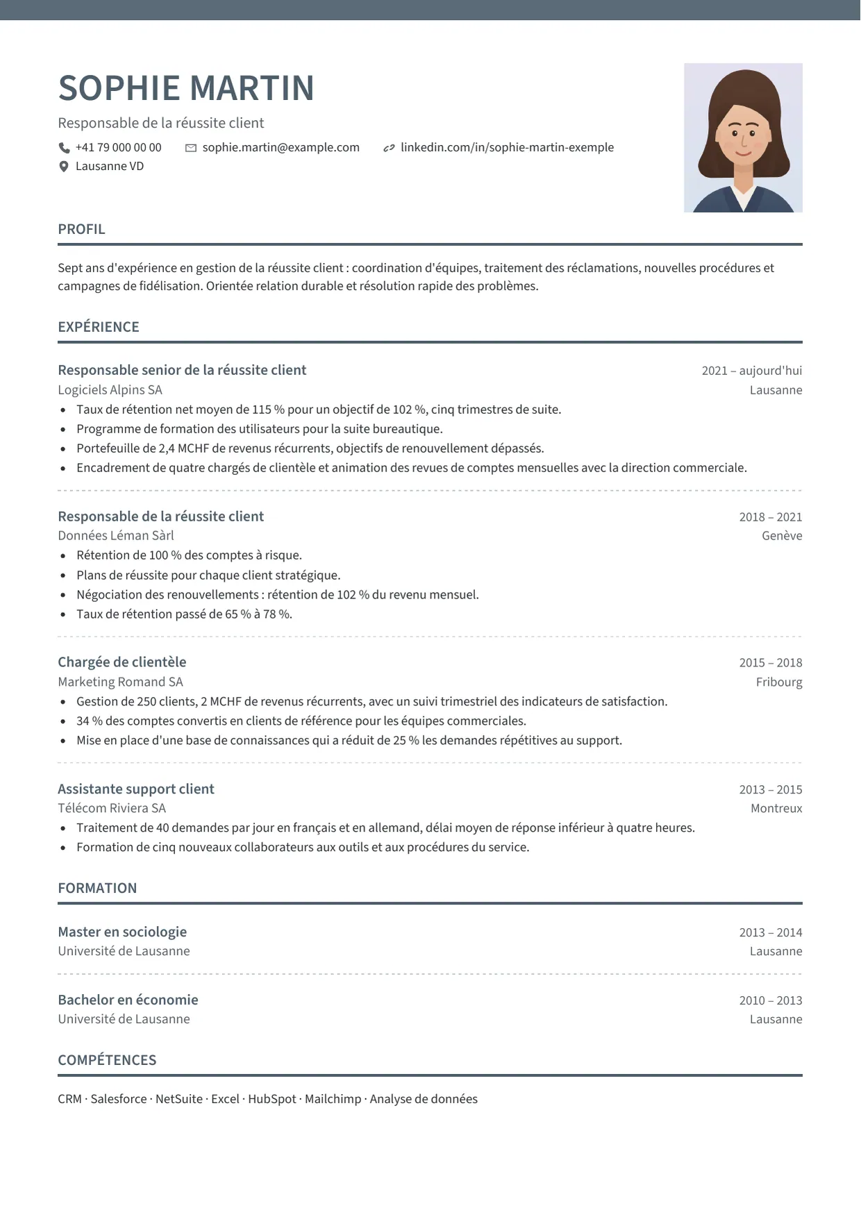 Exemple de CV fictif au nom de Sophie Martin, modèle Cadre