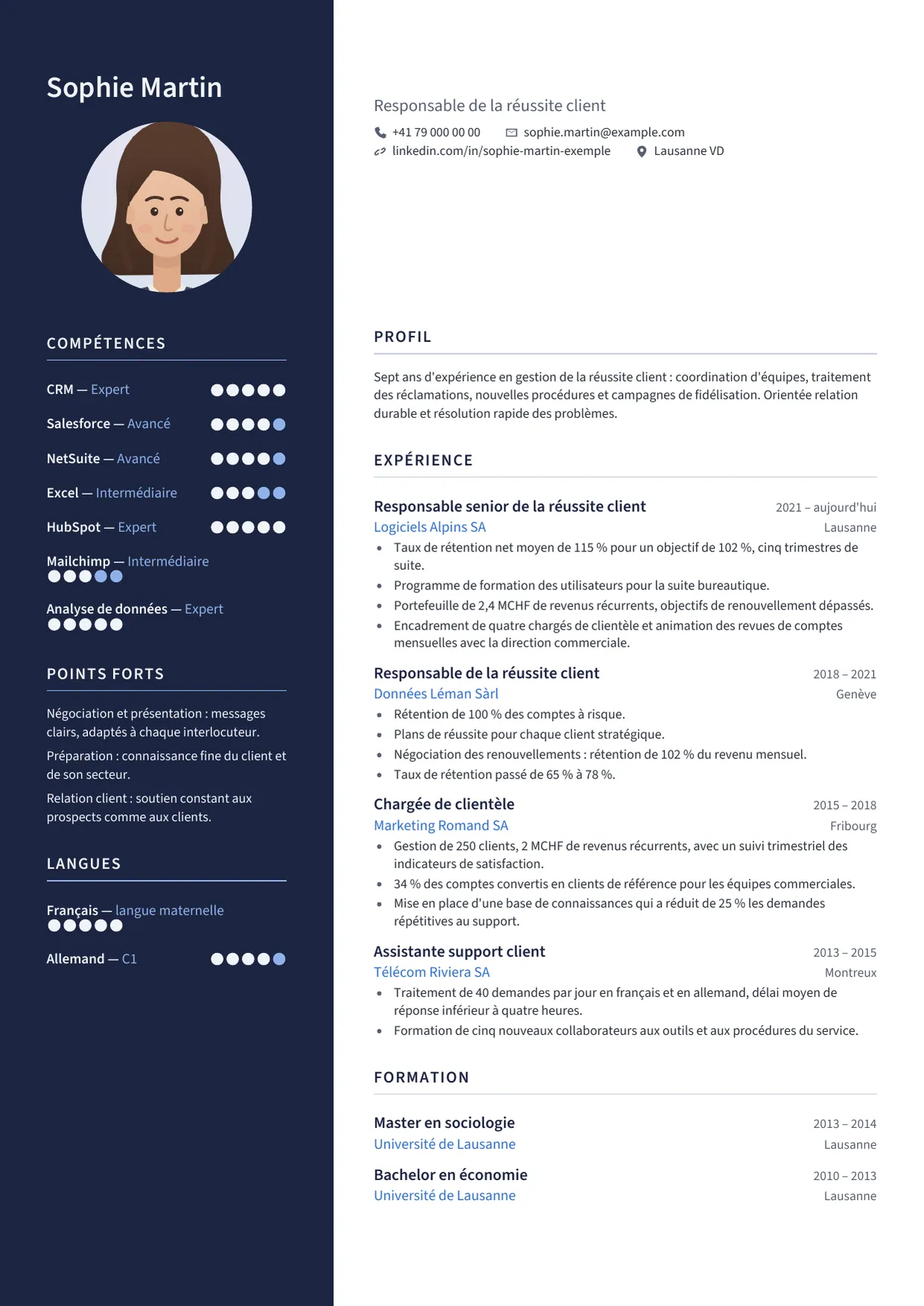 Exemple de CV fictif au nom de Sophie Martin, modèle Nuit