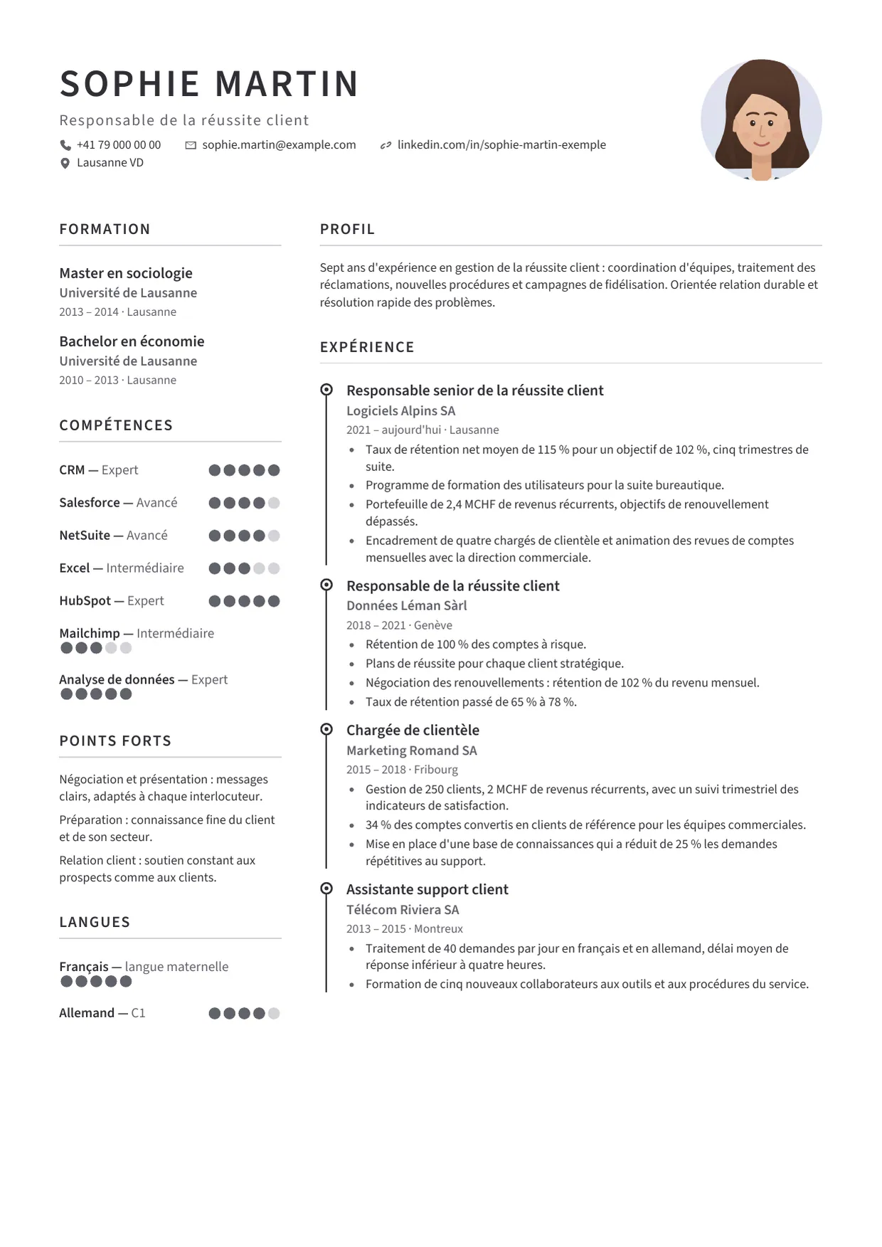 Exemple de CV fictif au nom de Sophie Martin, modèle Chronologie
