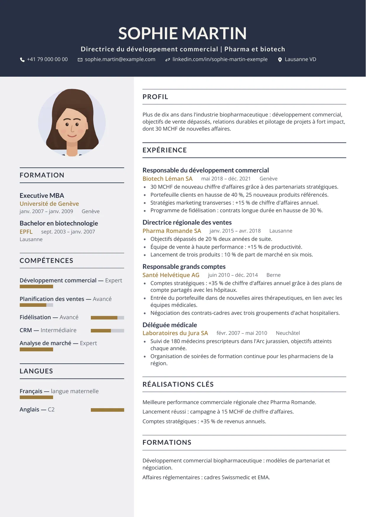 Exemple de CV fictif au nom de Sophie Martin, modèle Prestige