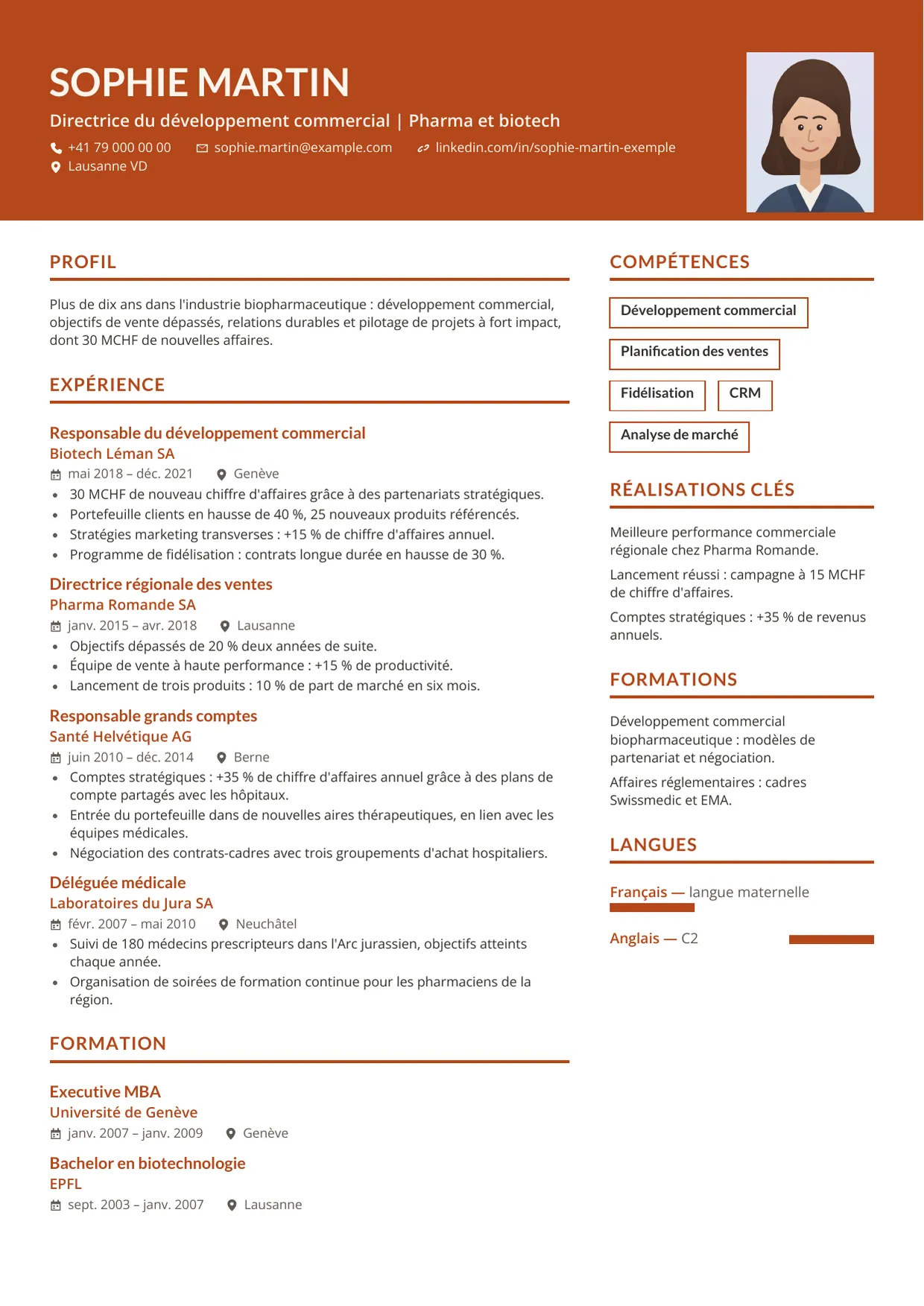 Exemple de CV fictif au nom de Sophie Martin, modèle Agrume