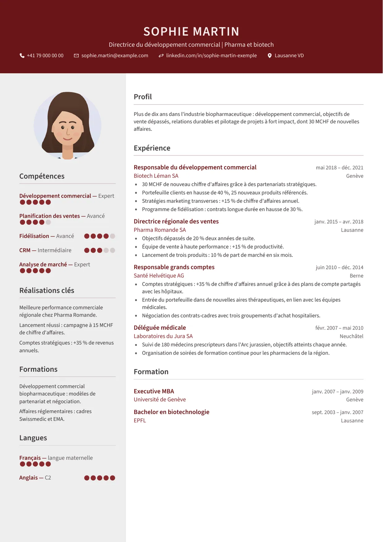 Exemple de CV fictif au nom de Sophie Martin, modèle Bordeaux